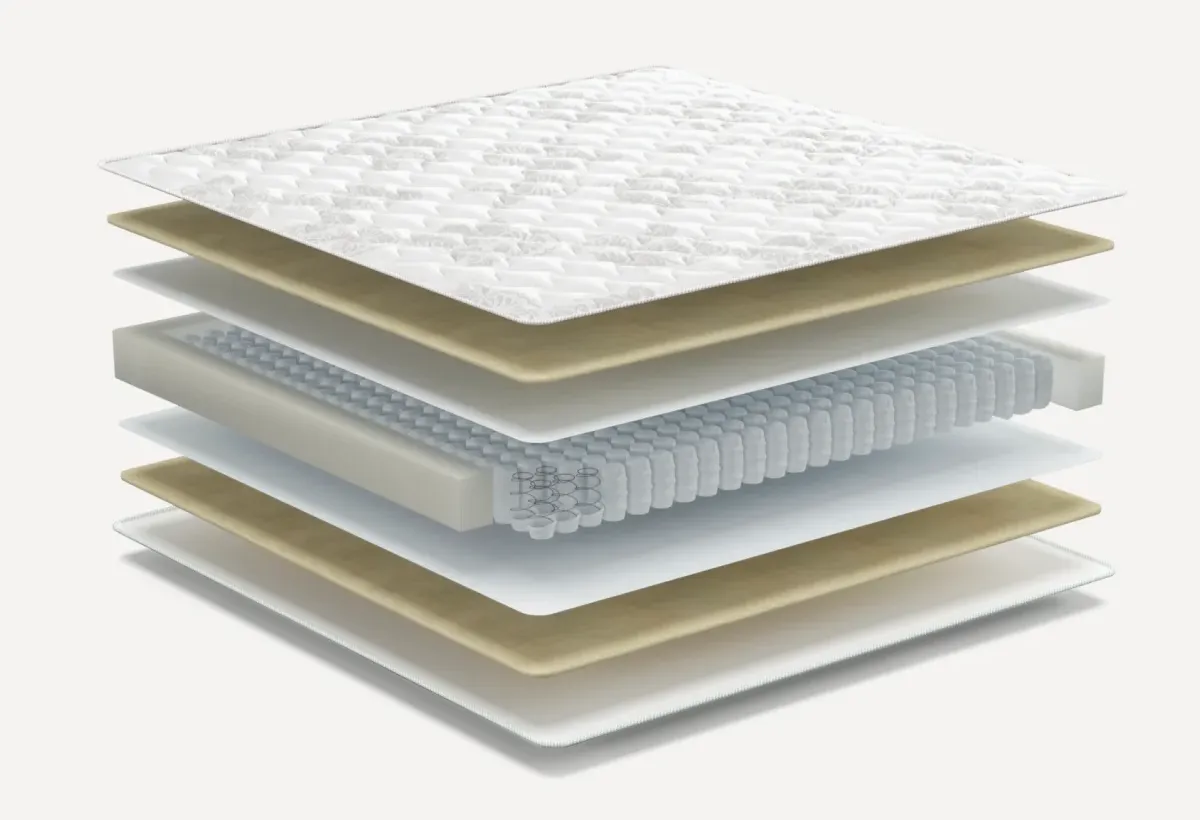 Матрас Comfy Intense